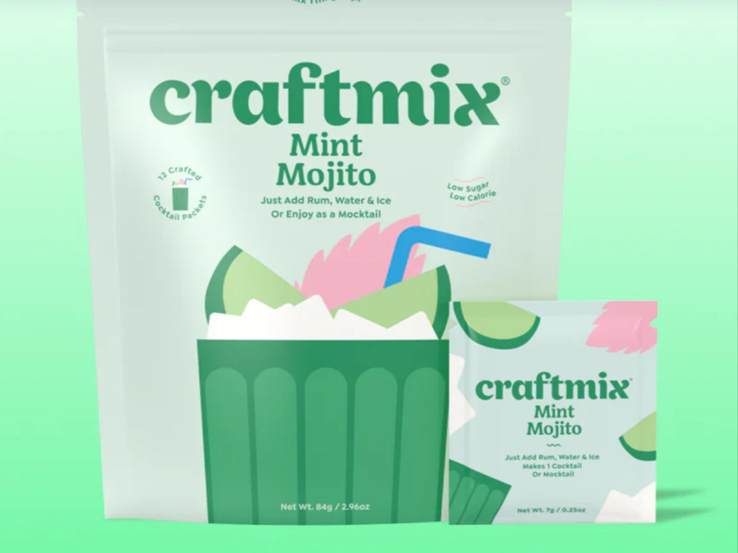 Craftmix -  Mint Mojito